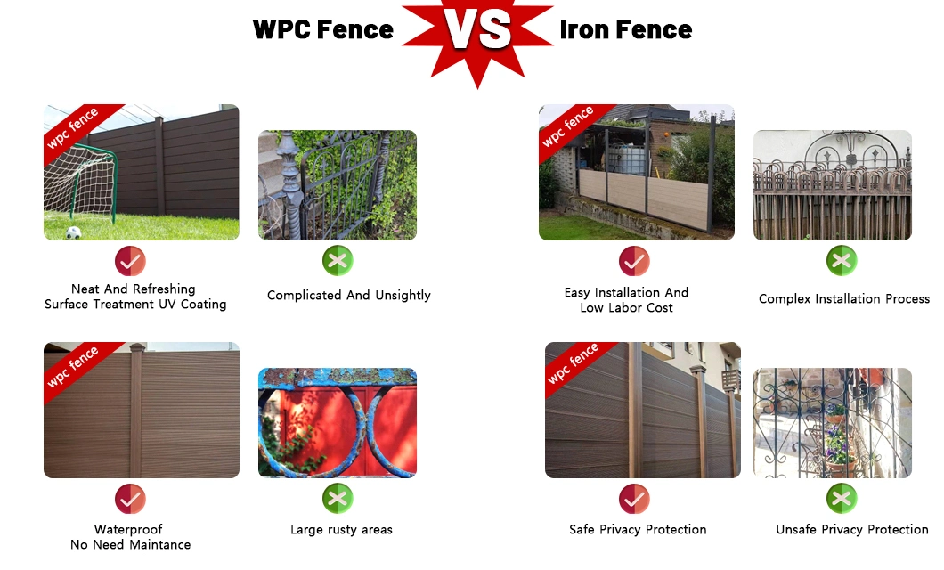 High-Quality Material Outdoor Fencing WPC Wood Composite Board Fence