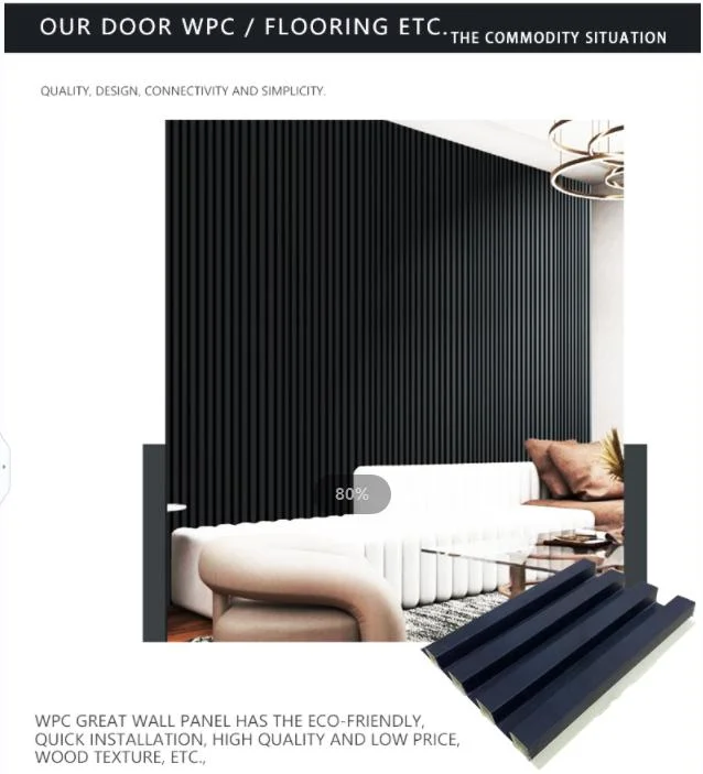 China Wholesale Wall Panel WPC Board for Interior