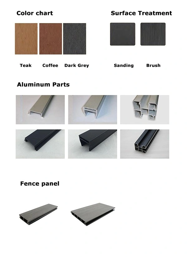 Euro Popular Timber WPC Outdoor Wood Plastic Composite Fence