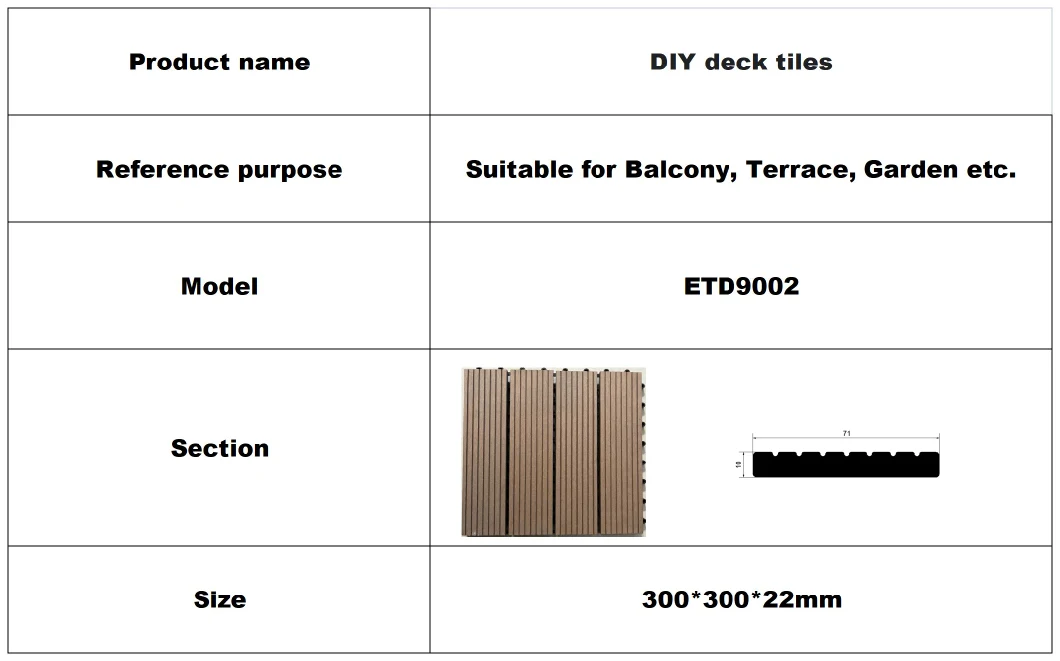 Installation-Free and Maintenance-Free Solid Outdoor WPC Flooring